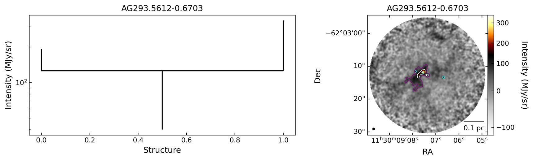 G293.5607-00.6703_AG293.5612-0.6703